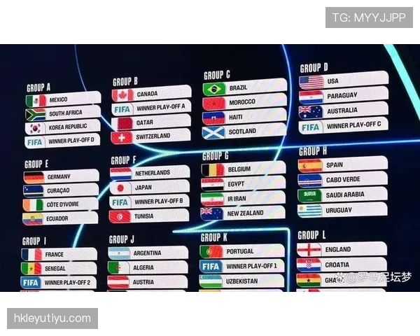 2026世界杯排名确认怎么算 2026世界杯排名确认怎么算