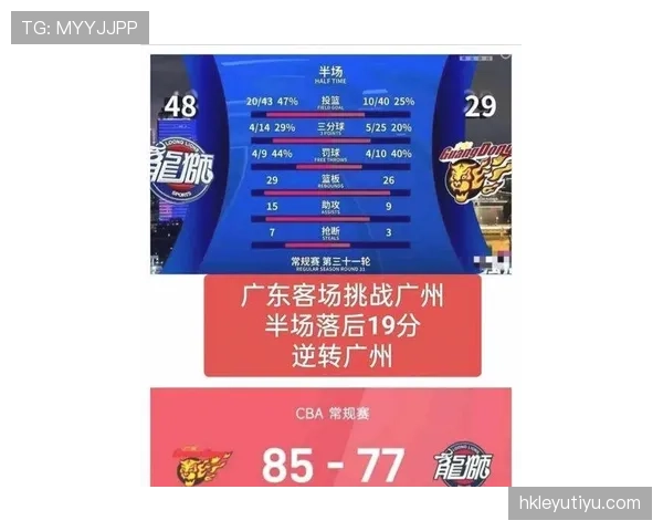 广州队近期阵容磨合问题显现，多点进攻衔接不畅影响比赛进程