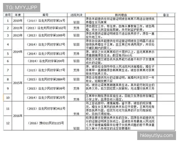 裁判暂停比赛的合法理由与恢复比赛程序