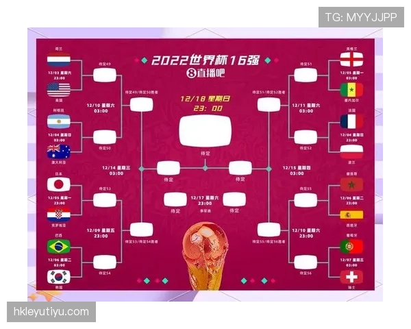 2026世界杯12组赛制对小国球队有利吗